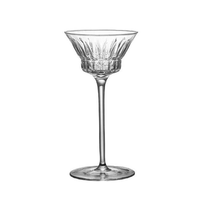 Une brève introduction aux tasses en verre